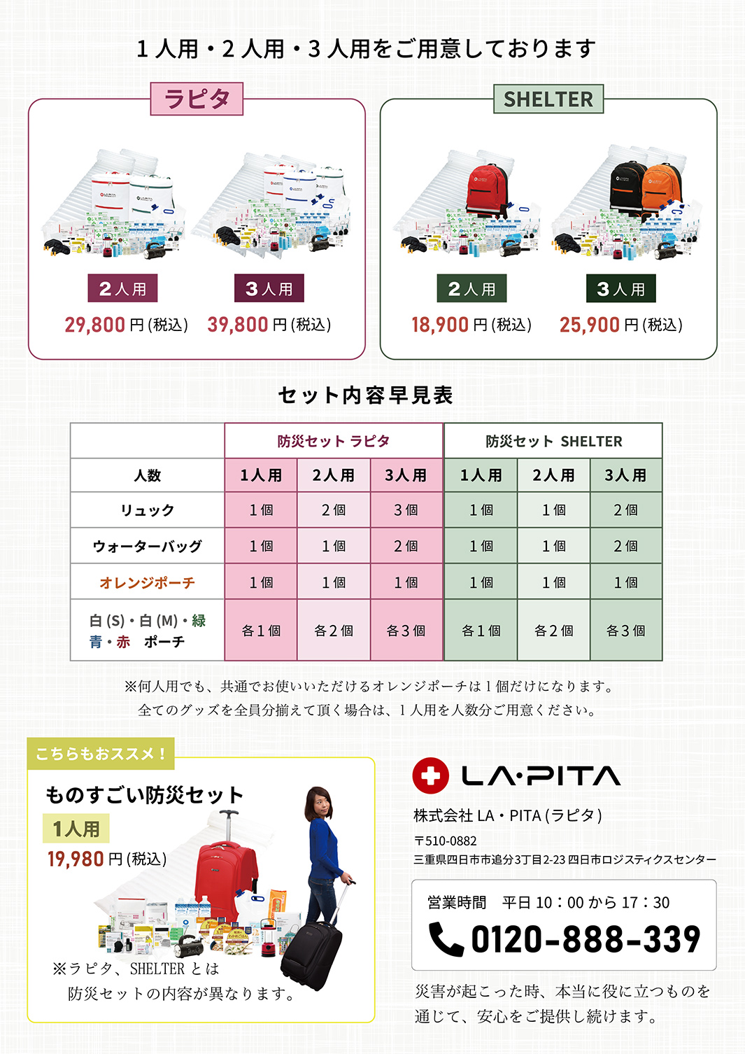 防災セット シニア向けチラシ 補足