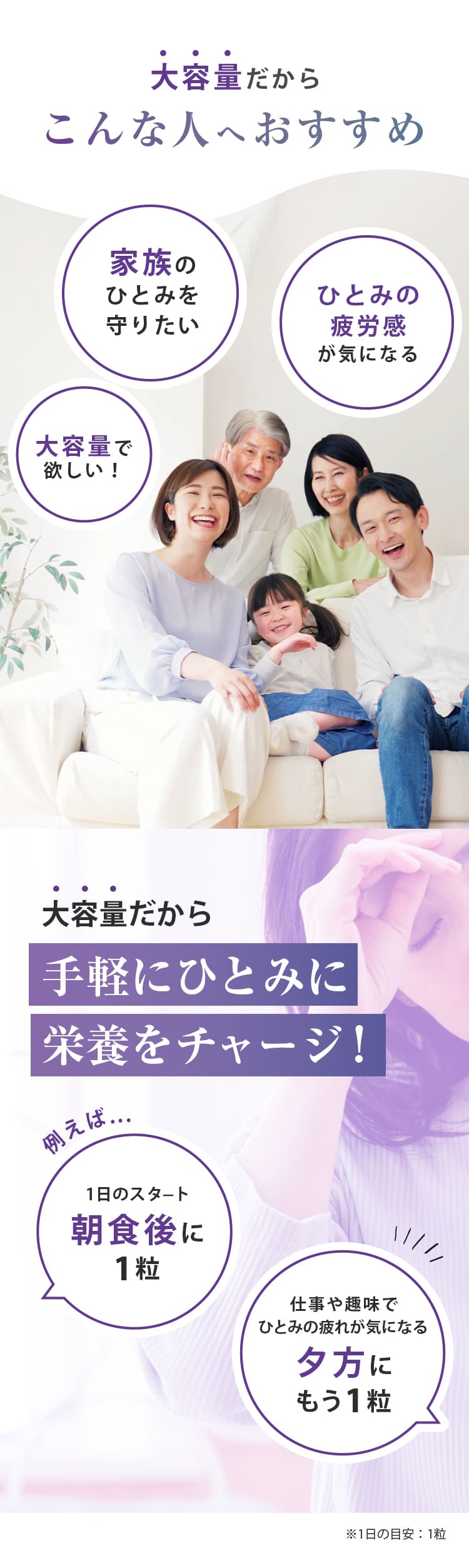 わかさ生活 ブルーベリーアイ_ファミリータイプ LP