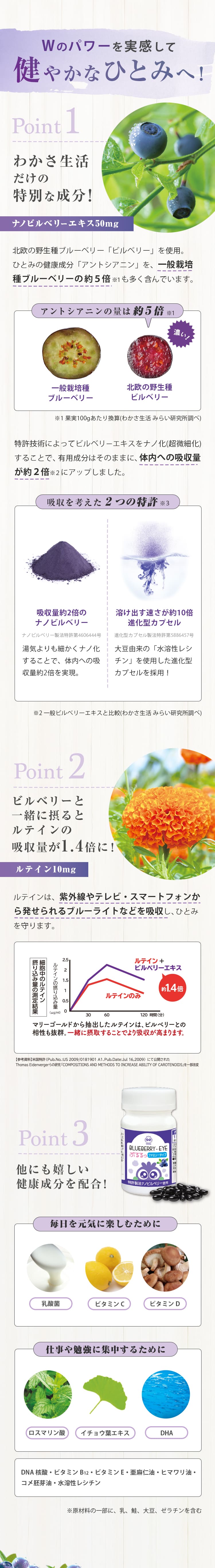 わかさ生活 ブルーベリーアイ_ファミリータイプ LP