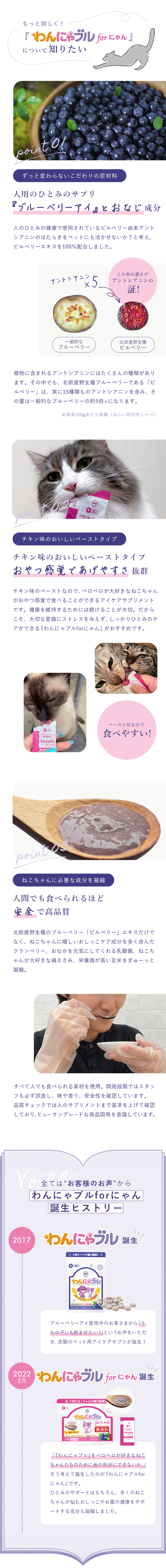 わかさ生活　わんにゃブルforにゃんLP