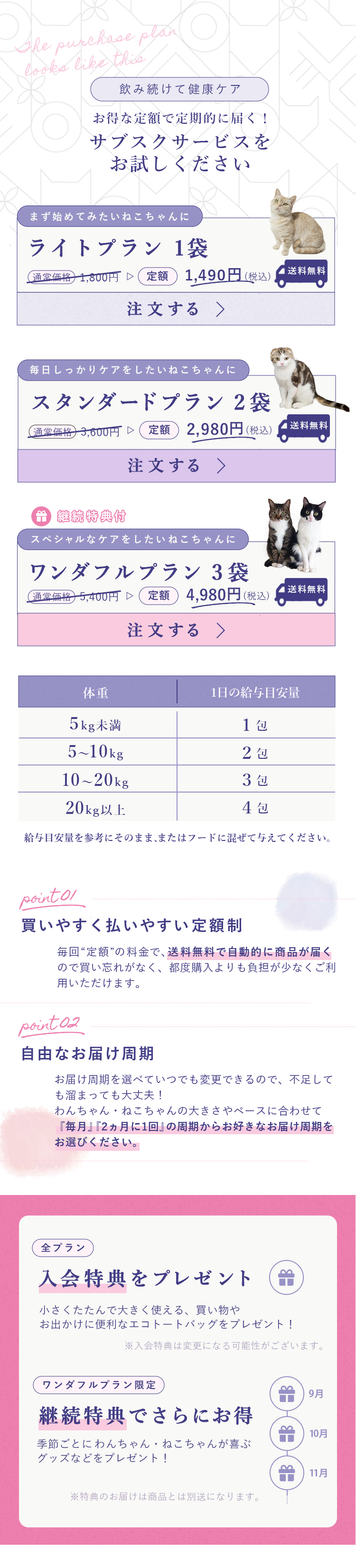 わかさ生活　わんにゃブルforにゃんLP