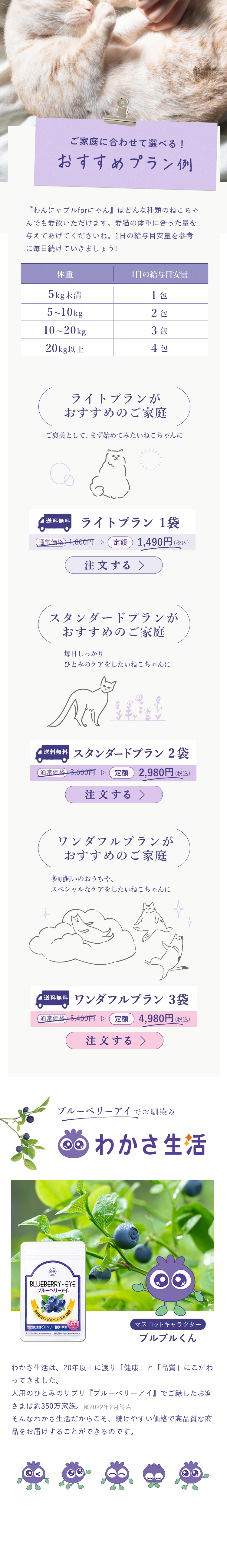 わかさ生活　わんにゃブルforにゃんLP