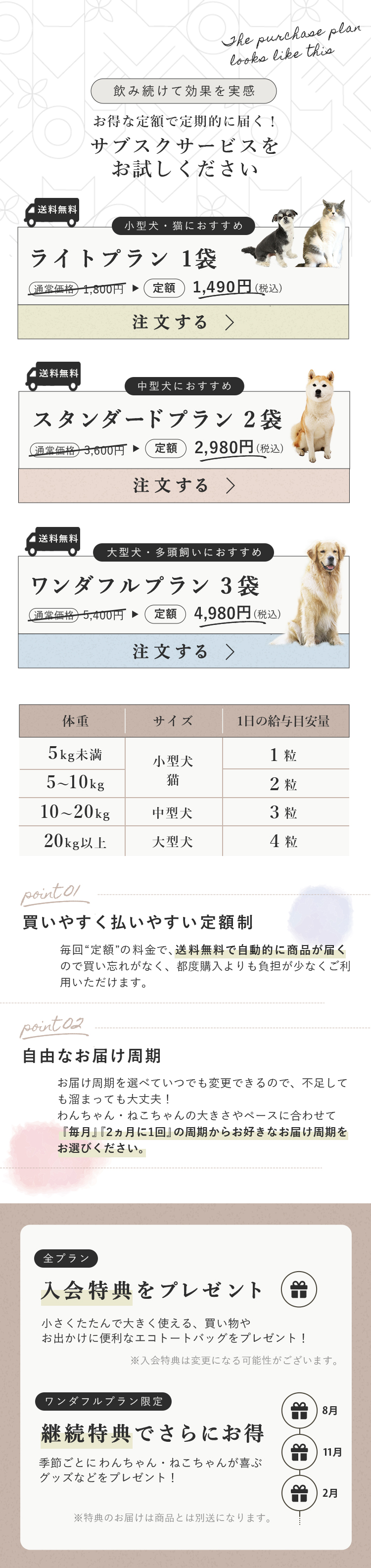 わかさ生活　わんにゃブルLP