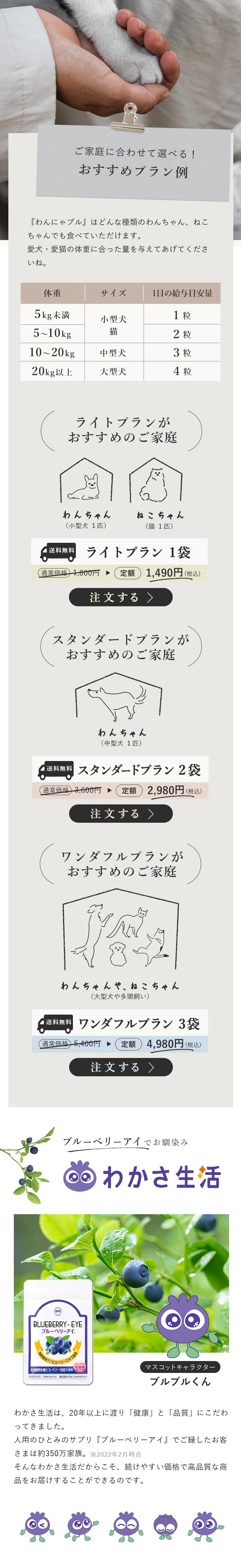 わかさ生活　わんにゃブルLP