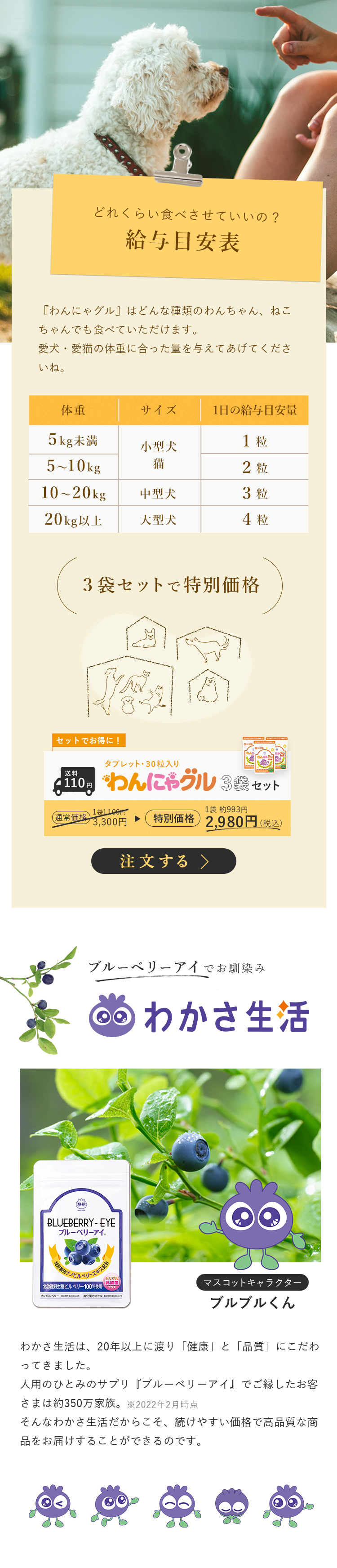 わかさ生活 わんにゃグル LP